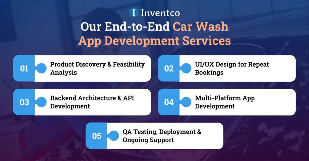 Our End-to-End Car Wash App Development Services
