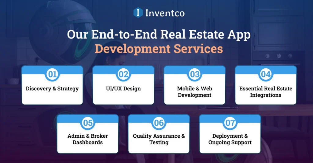 Our End-to-End Real Estate App Development Services