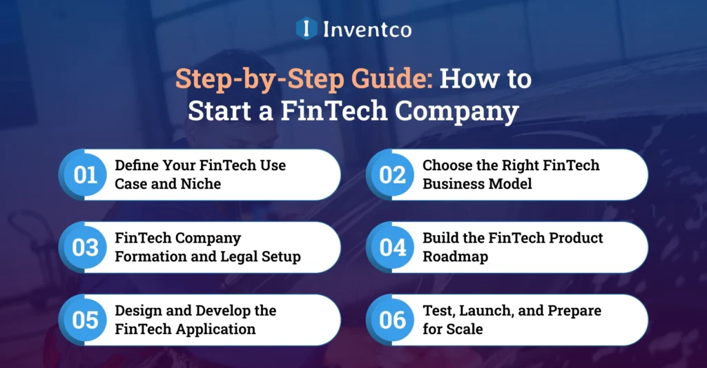 Step-by-Step Guide: How to Start a FinTech Company
