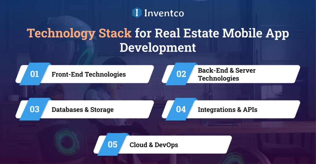 Technology Stack for Real Estate Mobile App Development