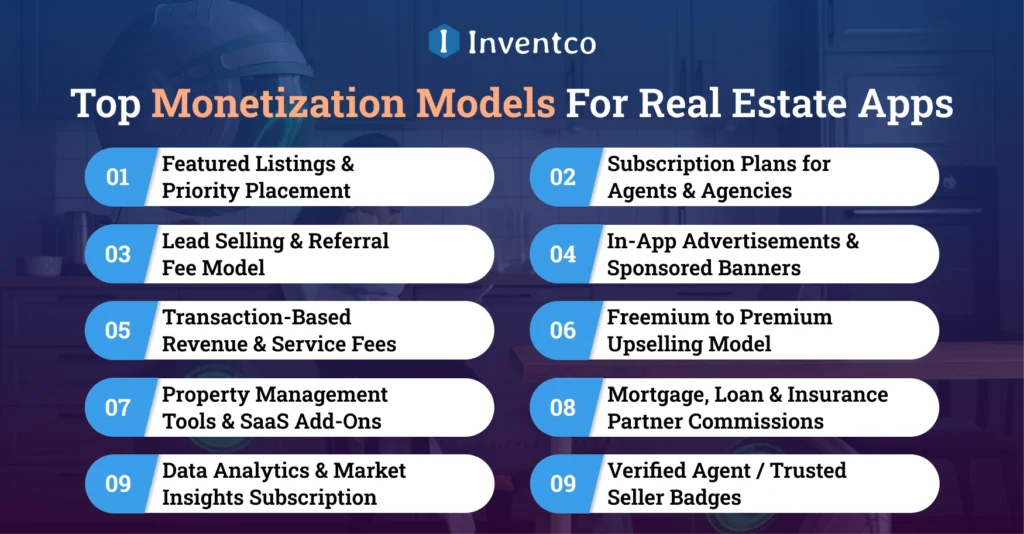 Top Monetization Models For Real Estate Apps