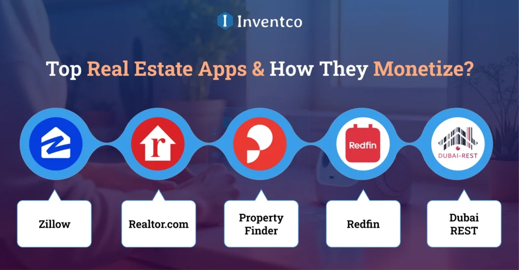 Top Real Estate Apps & How They Monetize?