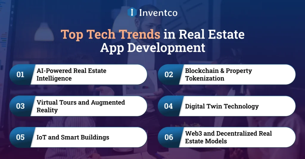 Top Tech Trends in Real Estate App Development