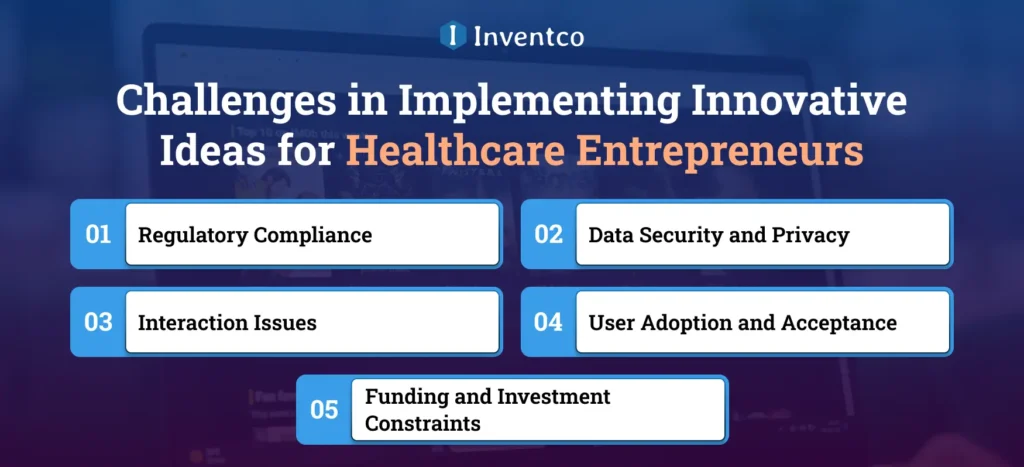 Challenges in Implementing Innovative Ideas for Healthcare Entrepreneurs