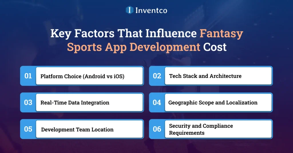 Key Factors That Influence Fantasy Sports App Development Cost 