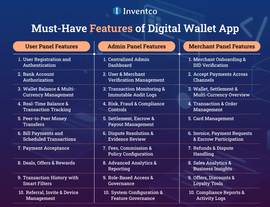 Must-Have Features of Digital Wallet App