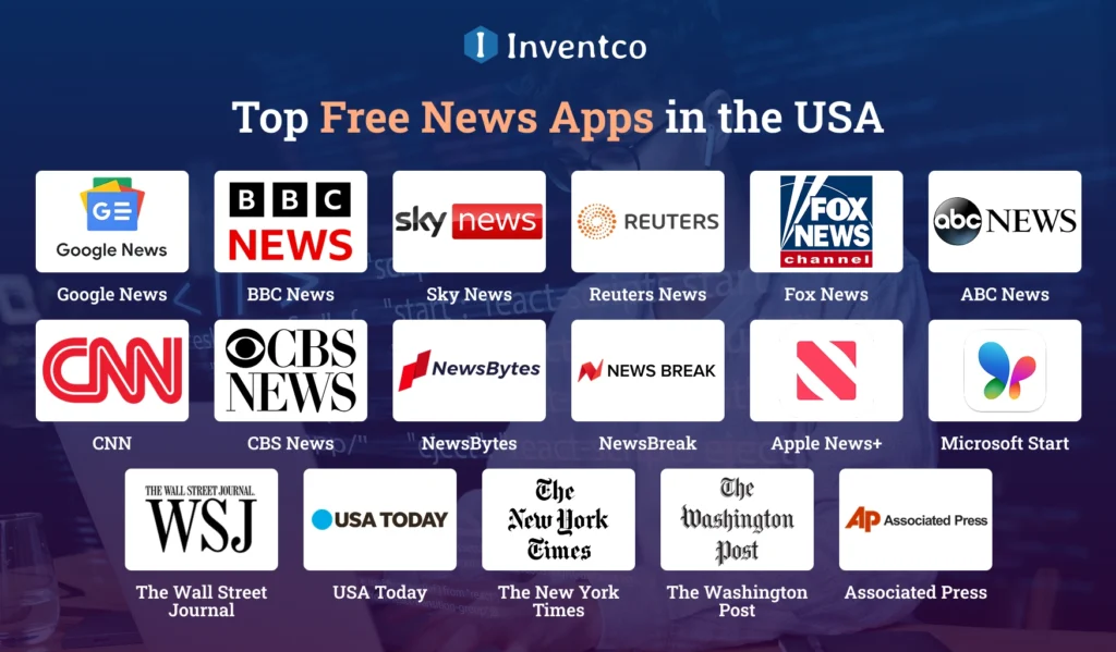 Top Free News Apps in the USA (2026 Edition)