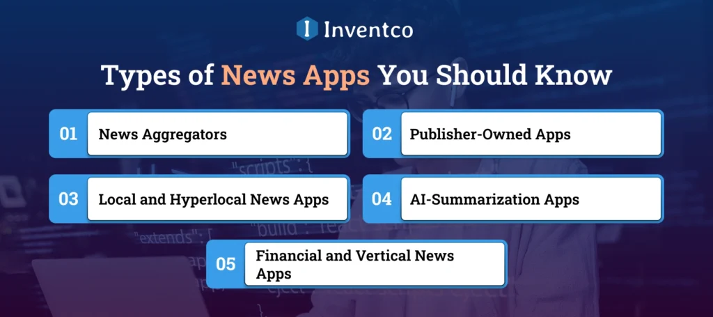Types of News Apps You Should Know