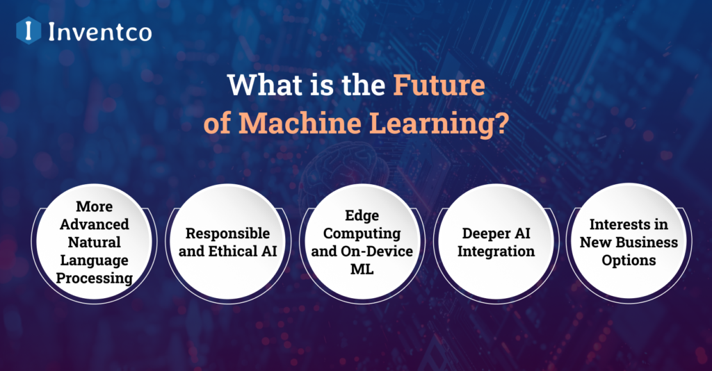 What is the Future of Machine Learning?