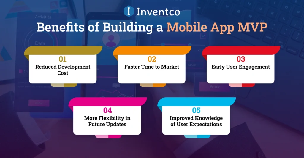 Benefits of Building a Mobile App MVP