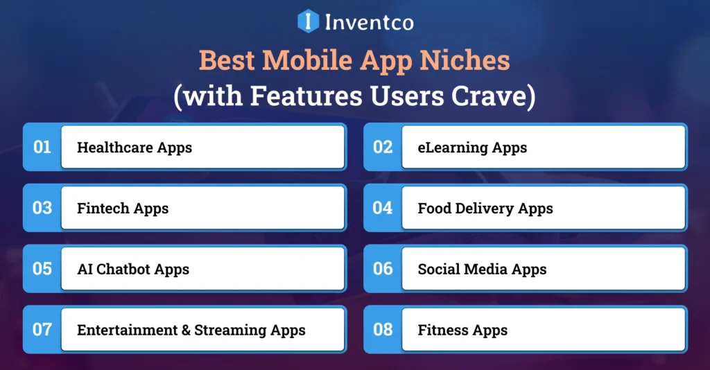 Best Mobile App Niches (with Features Users Crave)