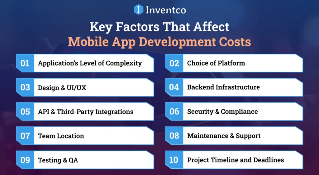 Key Factors That Affect Mobile App Development Costs