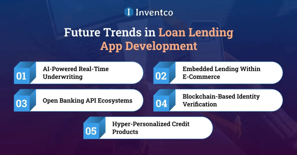 Future Trends in Loan Lending App Development