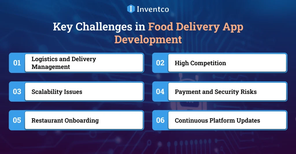 Common Challenges Faced During Food Delivery App Development