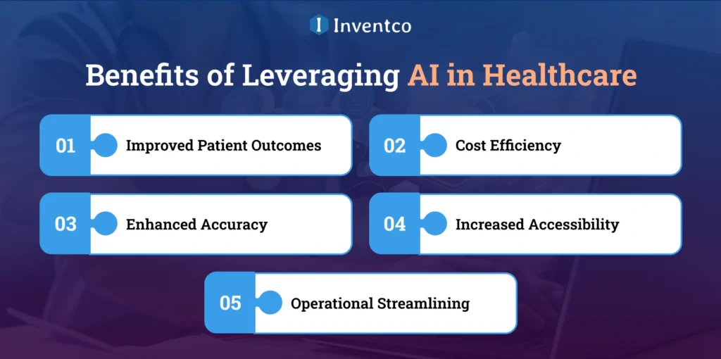 Benefits of Leveraging AI in Healthcare