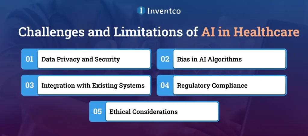 Challenges and Limitations of AI in Healthcare