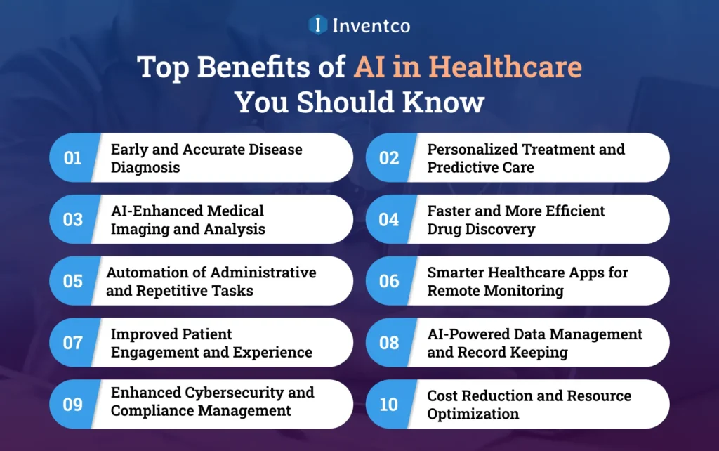 Top Benefits of AI in Healthcare You Should Know
