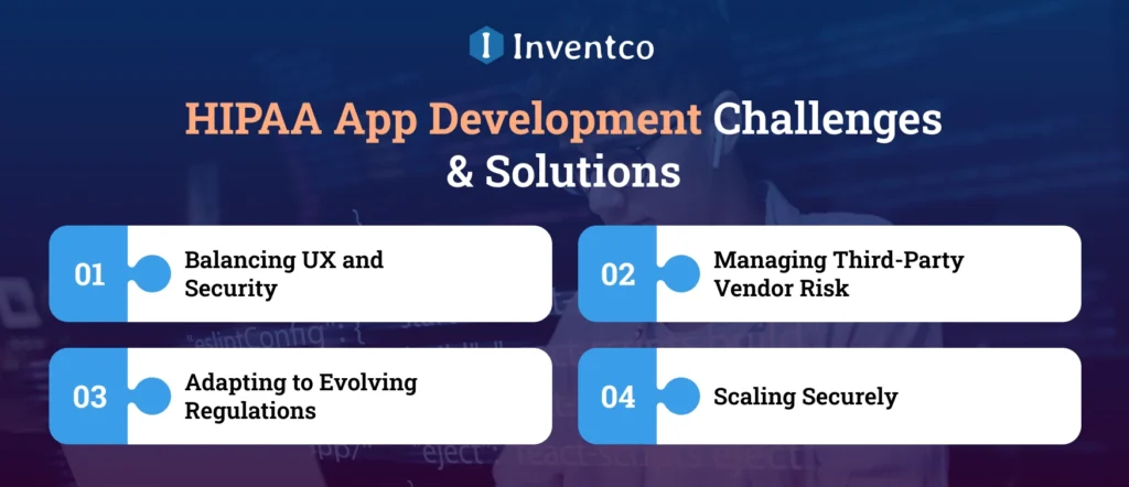 Real Challenges of HIPAA-Compliant App Development — and How to Solve Them