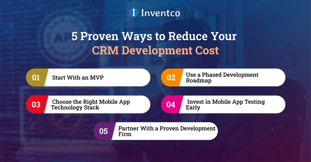 5 Proven Ways to Reduce Your CRM Development Cost