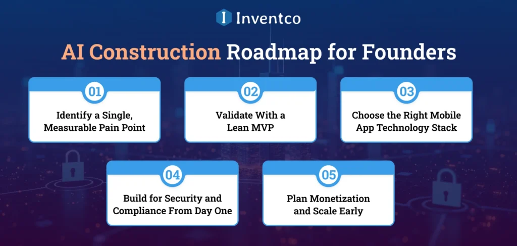 AI Construction Roadmap for Founders