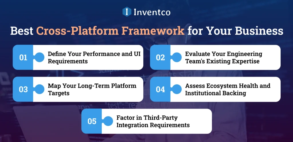 Best Cross-Platform Mobile App Development Framework for Your Business