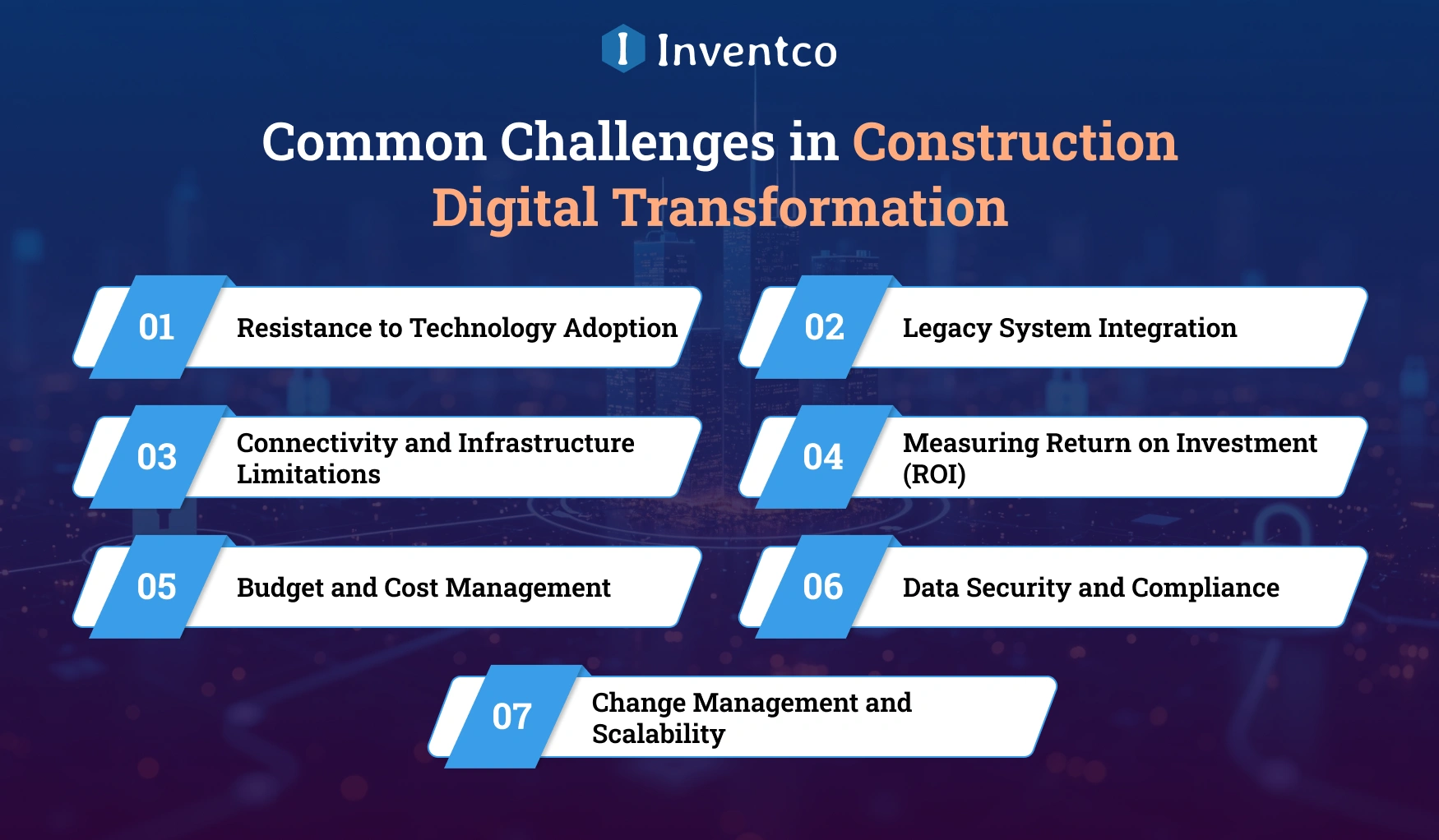 Common Challenges in Construction Digital Transformation