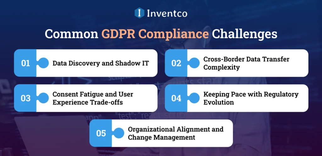 Common GDPR Compliance Challenges