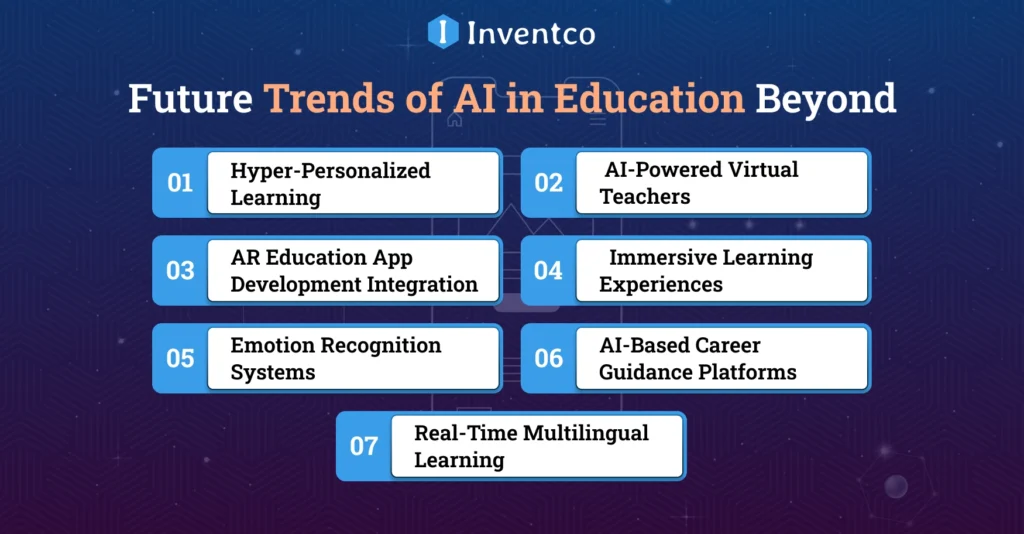 Future Trends of AI in Education Beyond