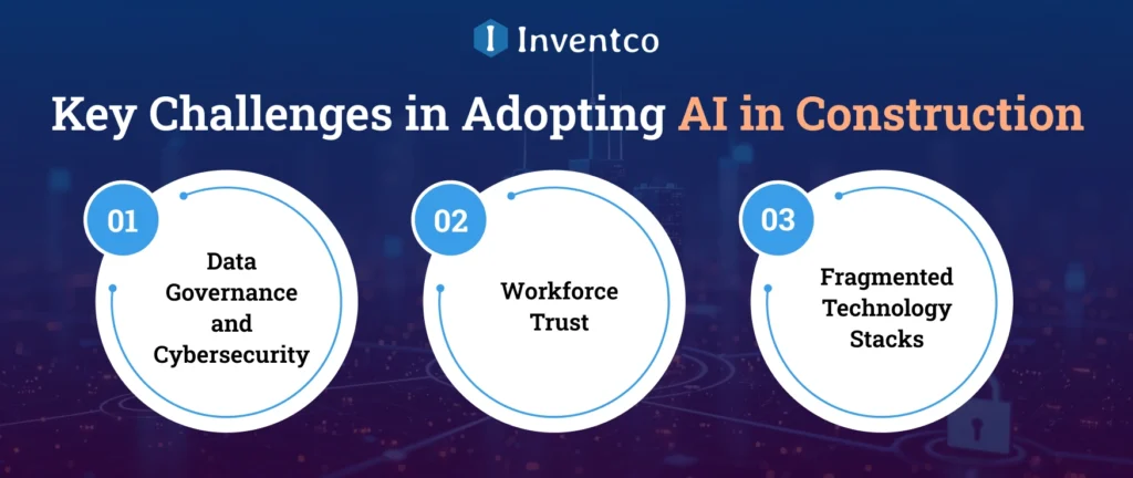 Key Challenges in Adopting AI in Construction