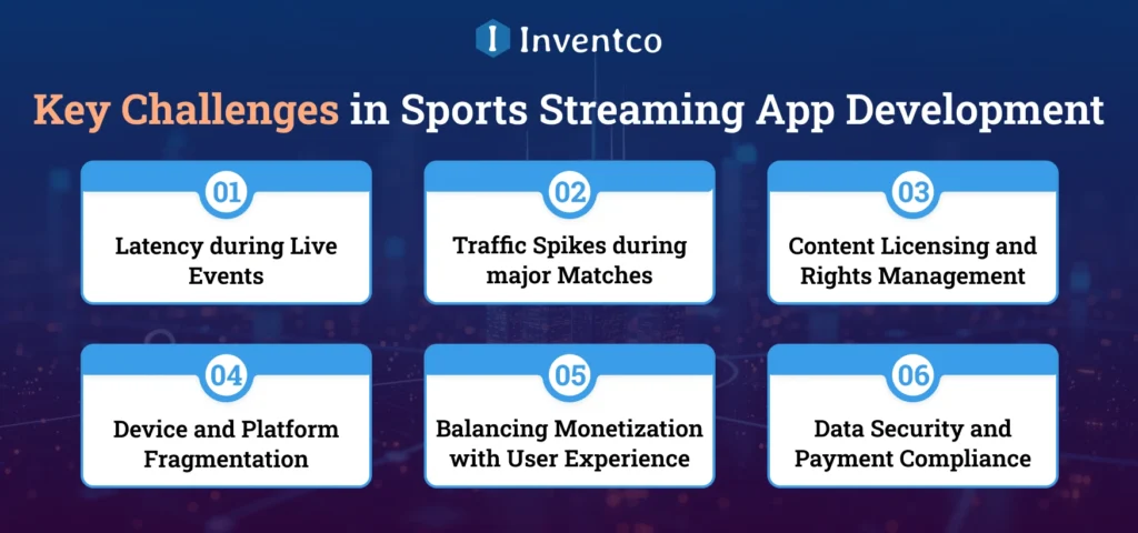 Key Challenges in Sports Streaming App Development