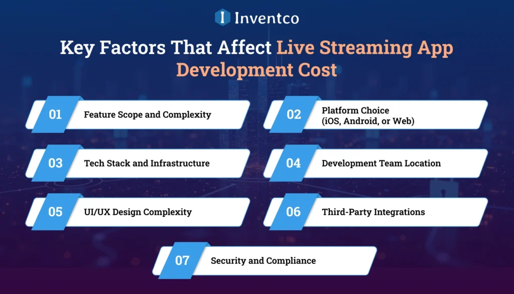 Key Factors That Affect Live Streaming App Development Cost