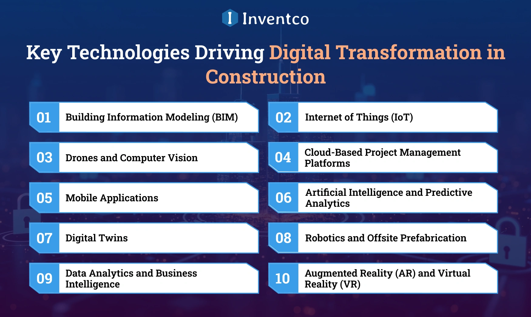 Key Technologies Driving Digital Transformation in Construction