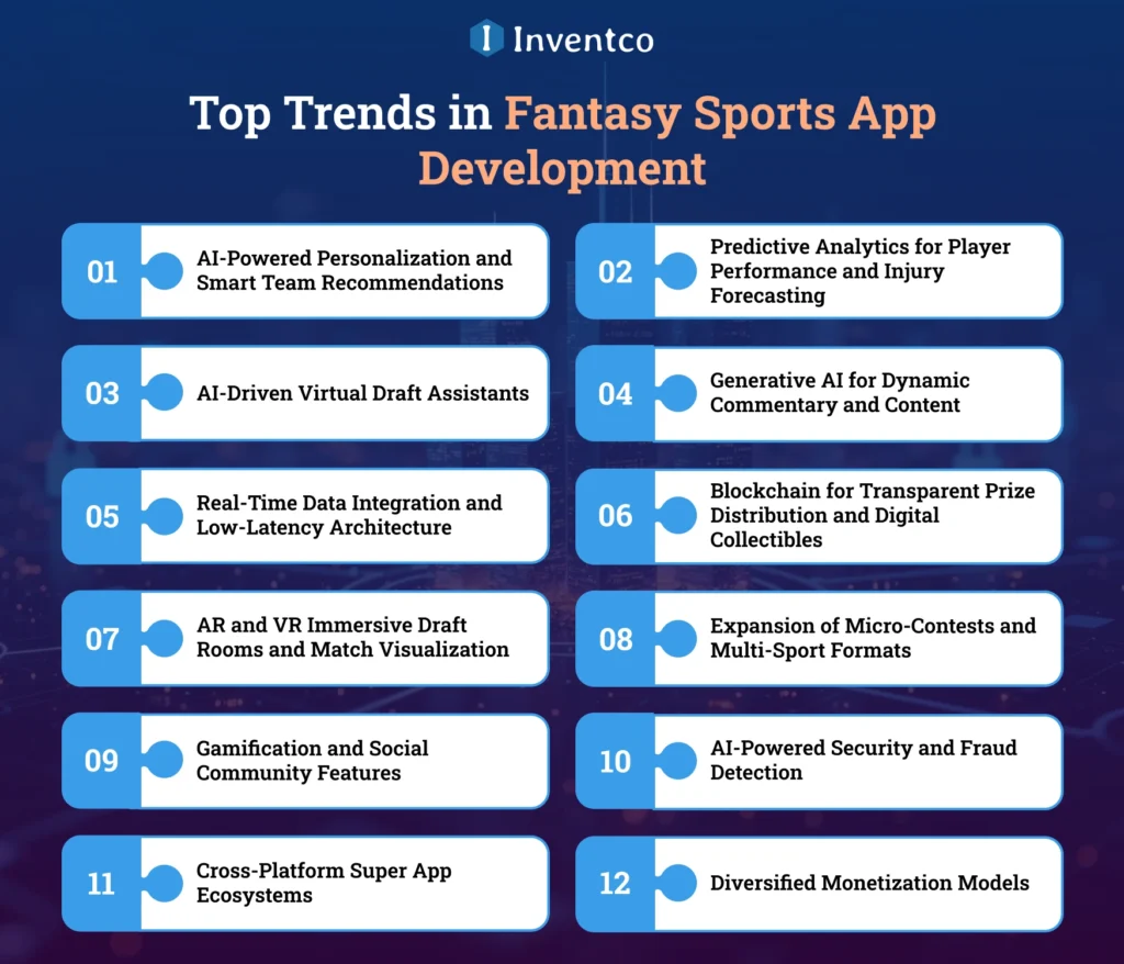 Top Trends in Fantasy Sports App Development