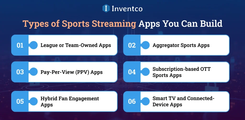 Types of Sports Streaming Apps You Can Build