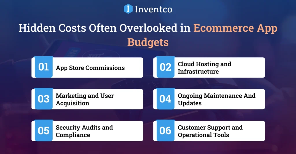 Hidden Costs Often Overlooked in Ecommerce App Budgets