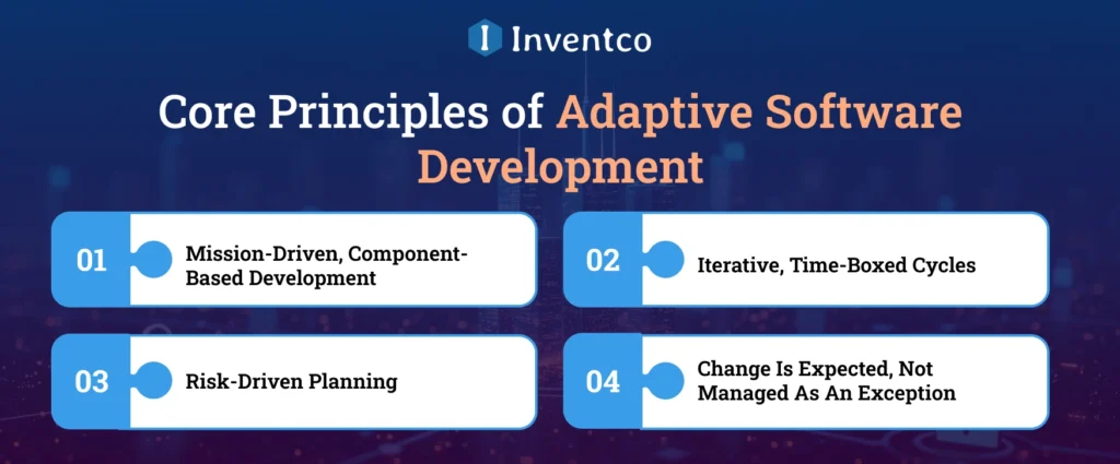 Core Principles of Adaptive Software Development
