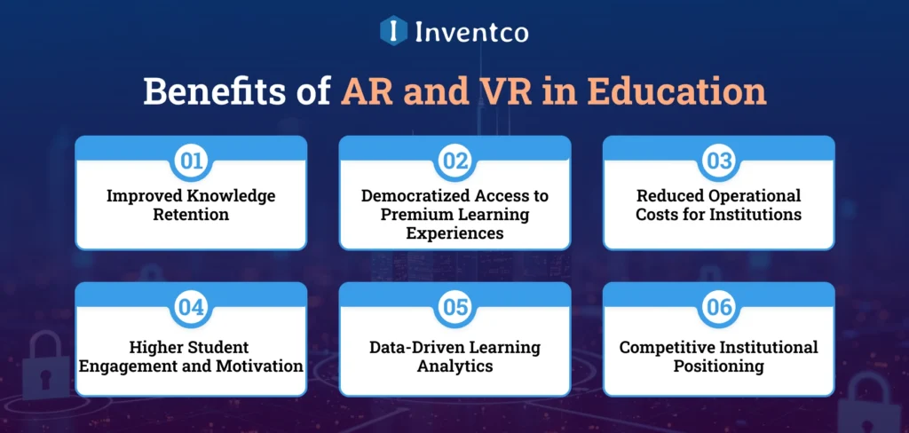 Benefits of AR and VR in Education