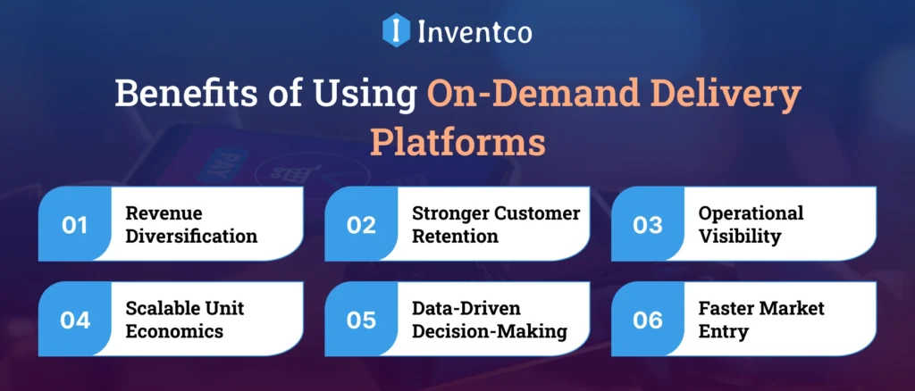 Benefits of Using On-Demand Delivery Platforms