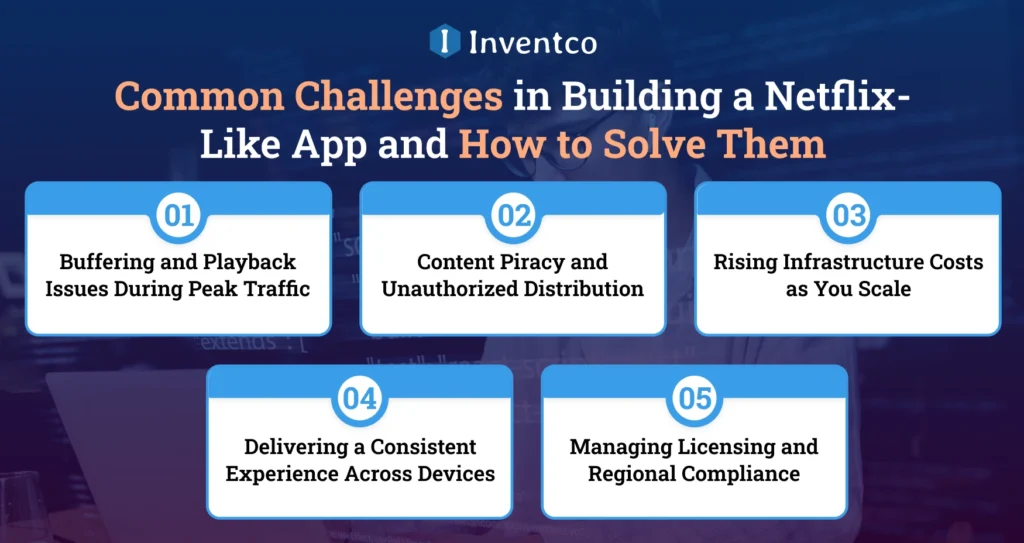 Common Challenges in Building a Netflix-Like App and How to Solve Them