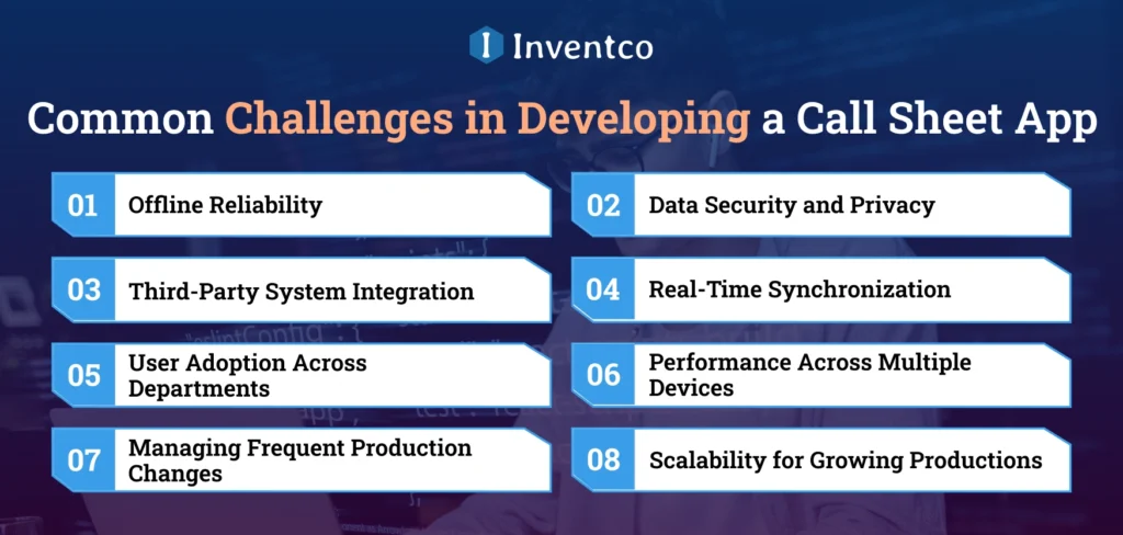 Common Challenges in Developing a Call Sheet App
