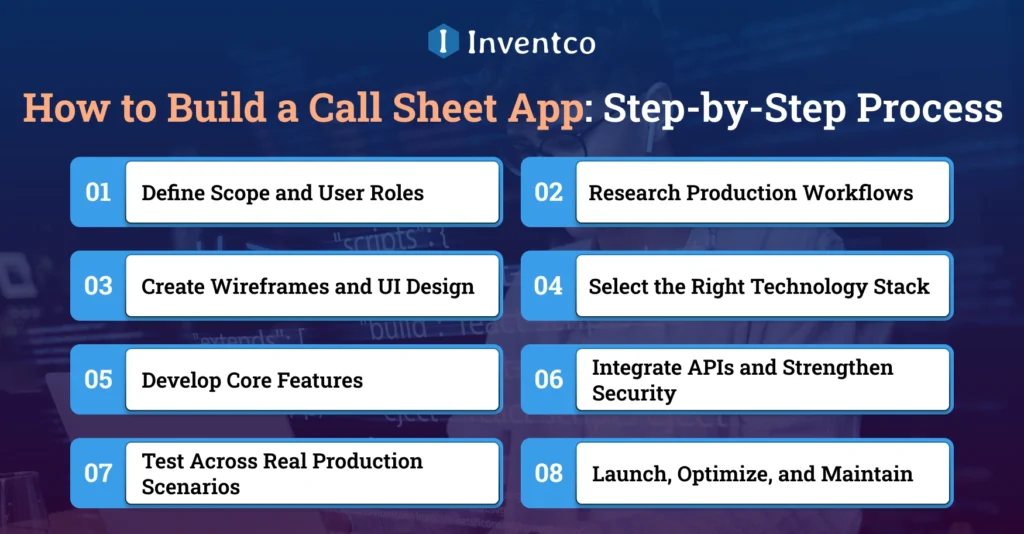 How to Build a Call Sheet App: Step-by-Step Process