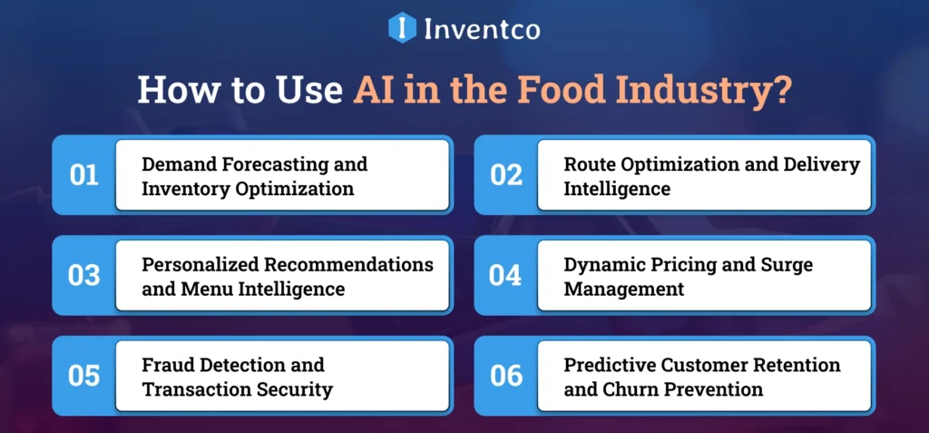 How to Use AI in the Food Industry