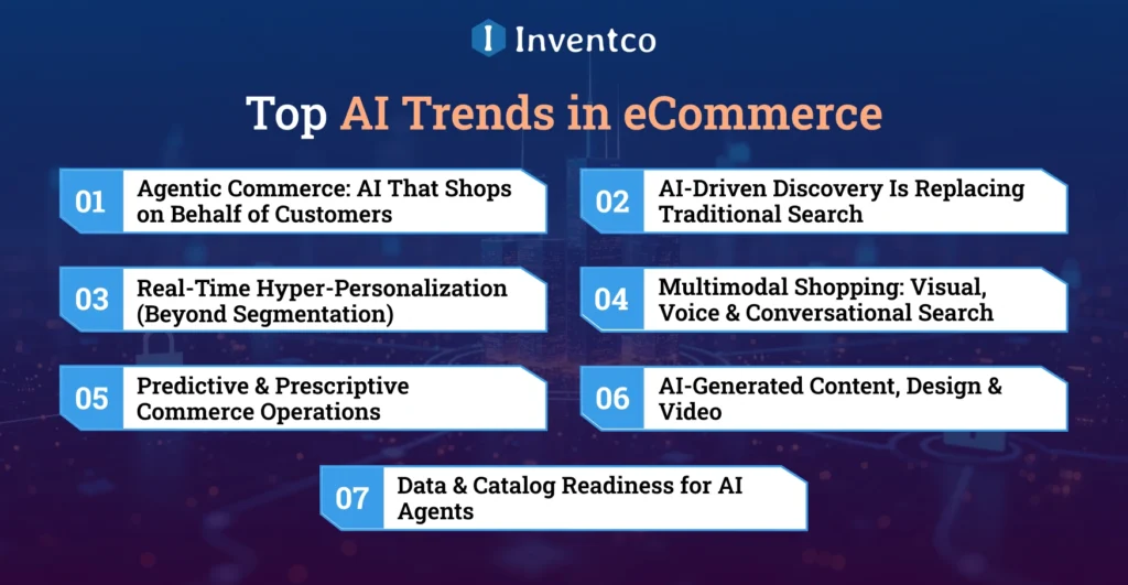 Top AI Trends in eCommerce