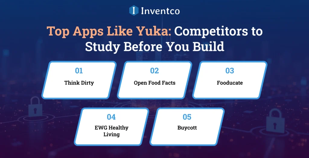 Top Apps Like Yuka
