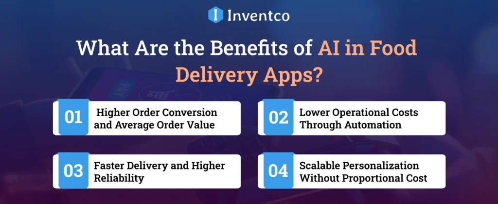 Benefits of AI in Food Delivery Apps
