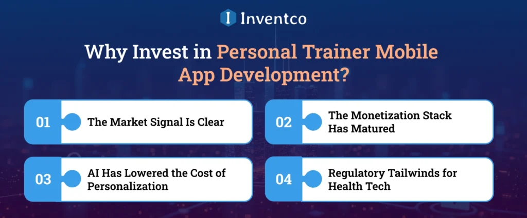 Why Invest in Personal Trainer Mobile App Development in 2026?