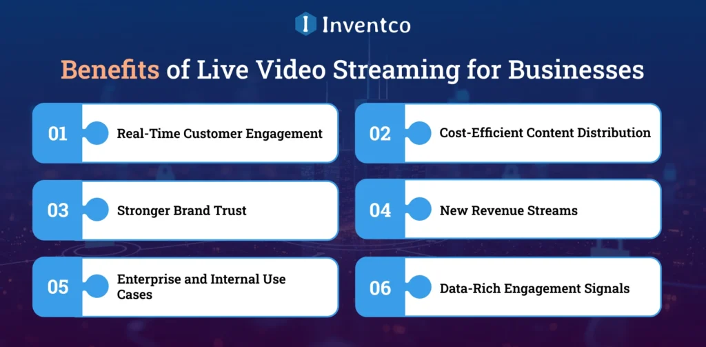 Benefits of Live Video Streaming for Businesses