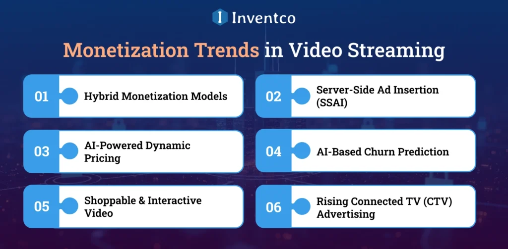 Monetization Trends in Video Streaming