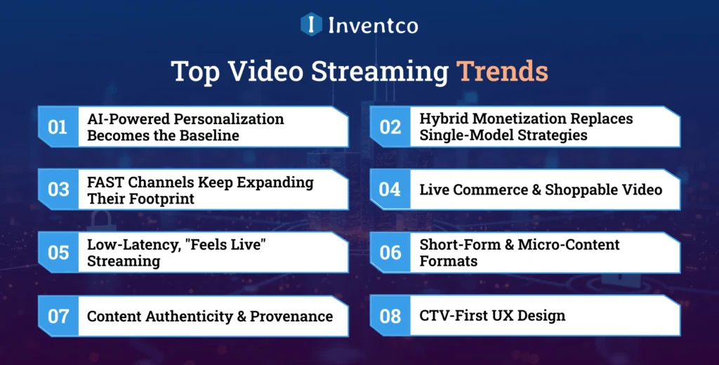 Top Video Streaming Trends
