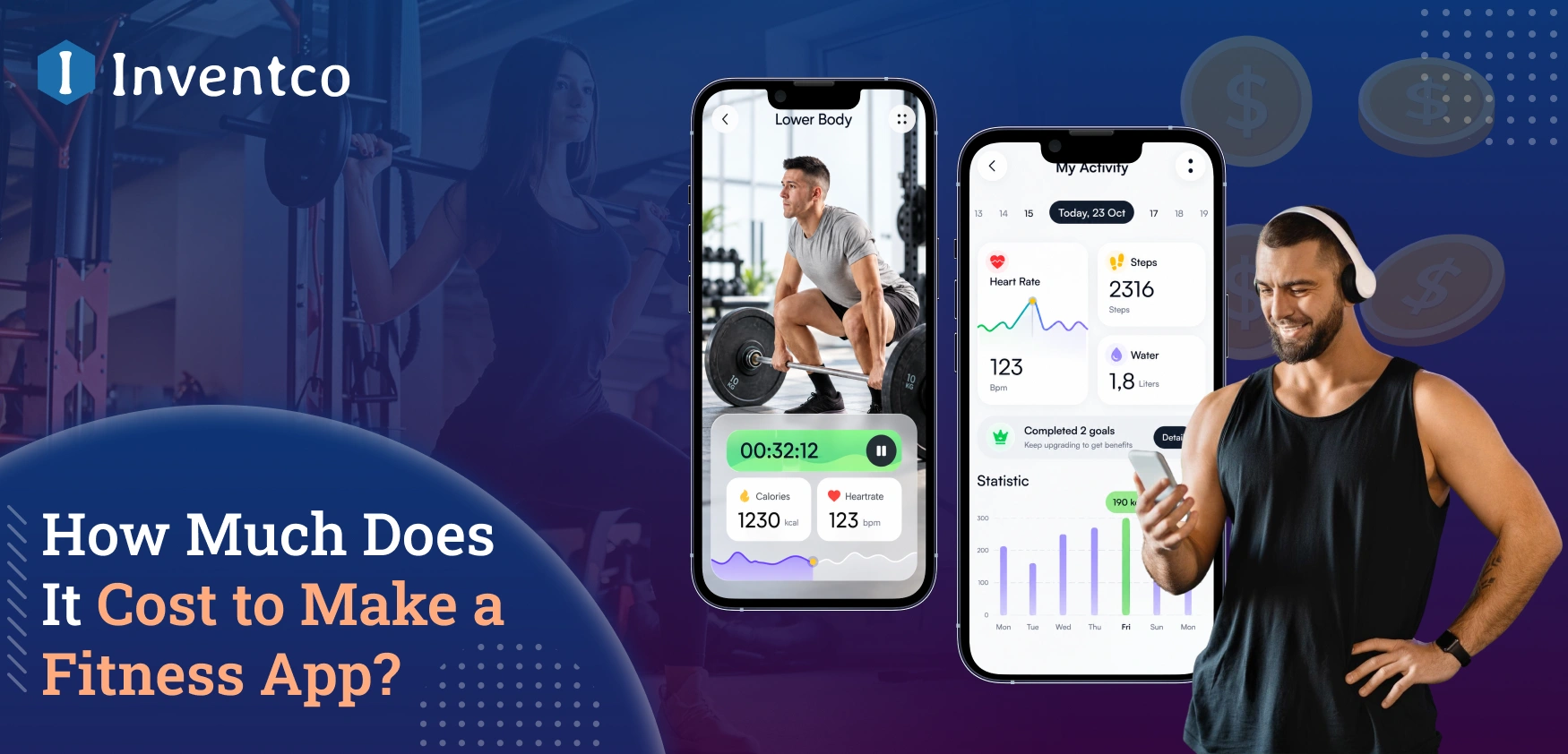 Fitness App Development Cost in 2026: What You’ll Actually Pay
